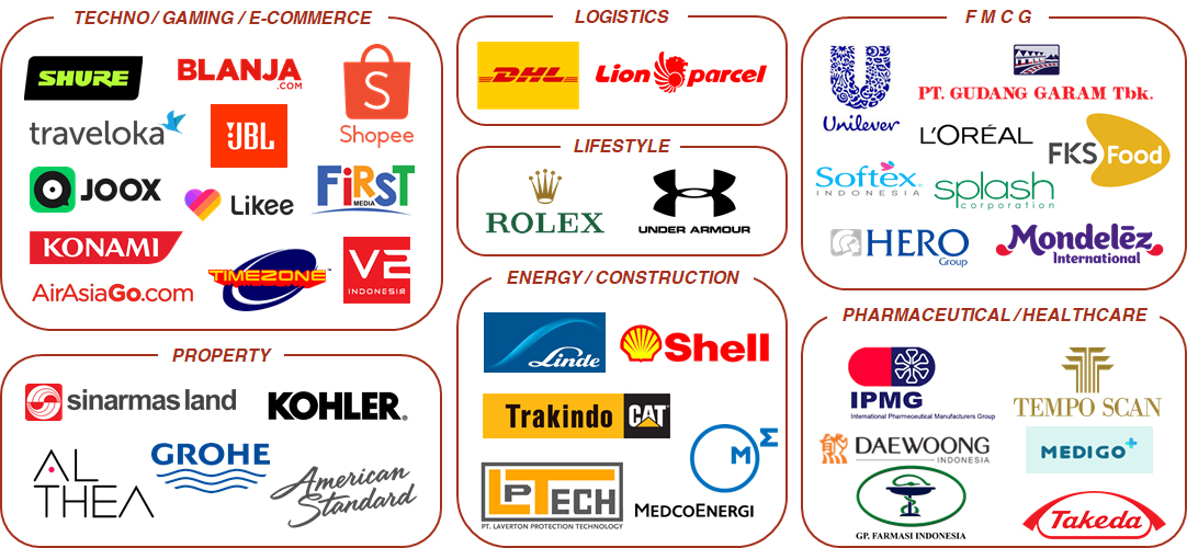 HOMEPAGE 8 PR Agency Jakarta